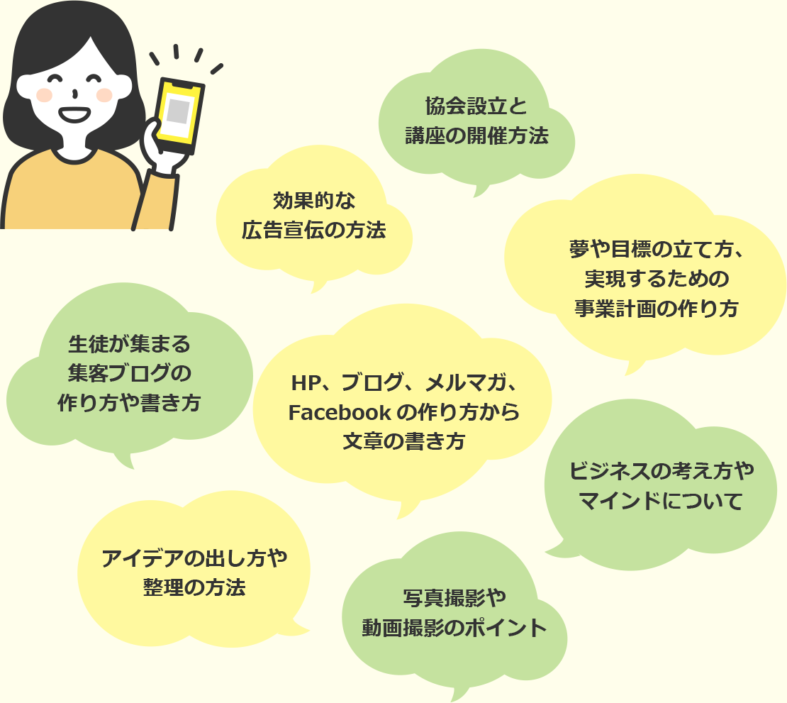 協会設立と講座の開催方法、効果的な広告宣伝方法、夢や目標の立て方、実現するための事業計画の作り方、生徒が集まる集客ブログ、Facebookの作り方や書き方、ビジネスの考え方やマインドについて、アイデアの出し方や整理の方法、写真撮影や動画撮影のポイントなど、さまざまなことを学べます！